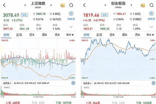 ?高歌猛进！2024年以来骑士战绩为19胜5负 同期联盟最佳！