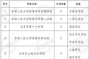 博主：对大轮换的东道主踢成这样简直耻辱，扬科维奇下课板上钉钉